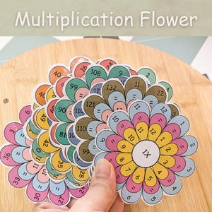 Multiplication de fleurs 1-12, Tables de multiplication, fleurs, Cartes de multiplication, Matériel mathématique imprimable pour la maternelle, Ressources d'apprentissage des mathématiques