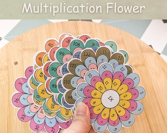 Multiplication flower 1-12, Times tables flower, Times tables flashcards, Kindergarten math printable material, Math learning resources
