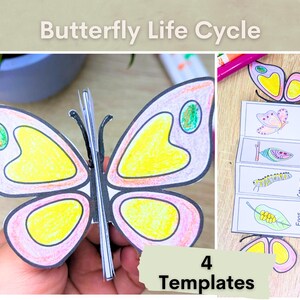 May include: A colorful butterfly life cycle craft template with four pages. The pages include illustrations of a butterfly, chrysalis, caterpillar, and eggs. The text on the pages reads "Eggs, Caterpillar, Chrysalis, Butterfly".
