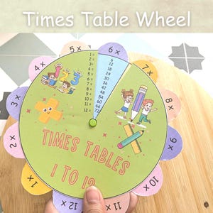 Ruota dei fiori delle moltiplicazioni dall'1 al 12, Fiore delle tabelline, Ruota delle tabelline, Materiale stampabile di matematica per la scuola materna, Risorse per l'apprendimento della matematica.