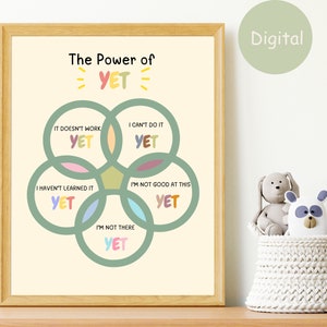The power of YET poster for kids, Mindfulness growth mindset poster, School counselor therapist office decor, Homeschool resources printable