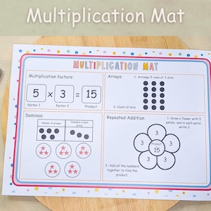 May include: A printable multiplication mat with colorful polka dots around the border. The mat features a multiplication equation, 5 x 3 = 15, with the factors and product labeled. The mat also includes visual representations of the equation using arrays, dominoes, and repeated addition.