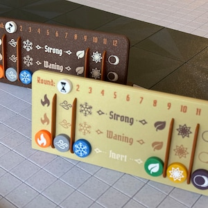 Element & Round Tracker for Gloomhaven