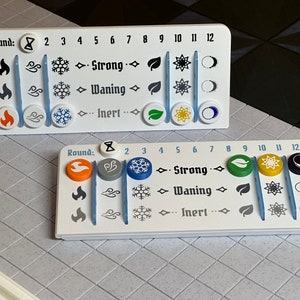 Element & Round Tracker for Frosthaven
