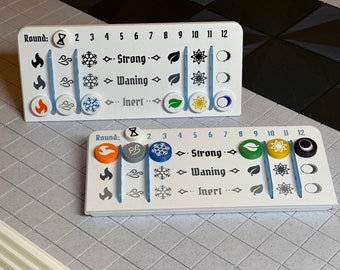 Element & Round Tracker for Frosthaven