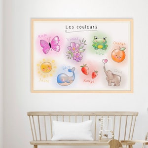 Colori. Poster educativo per la camera dei bambini