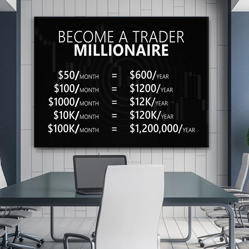 Become A Trader Millionaire Motivational Wall Art Modern Stock Etsy Become A Trader Millionaire Motivational Wall Art Modern Stock Etsy
