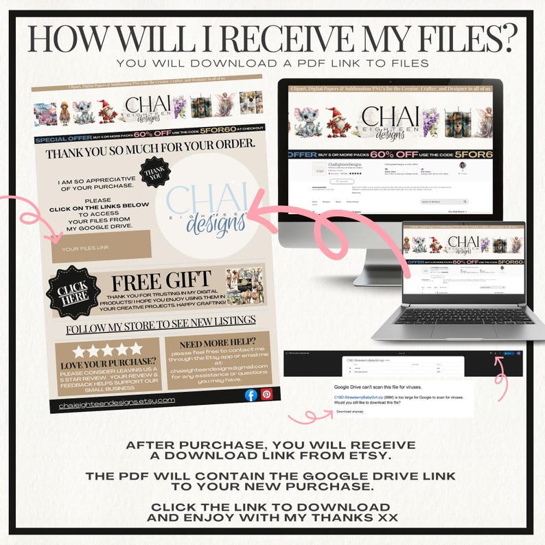 Pu&ograve; includere: Una grafica rosa e bianca con il testo "HOW WILL I RECEIVE MY FILES?" e "YOU WILL DOWNLOAD A PDF LINK TO FILES". La grafica mostra un laptop con una finestra di Google Drive aperta, e una freccia rosa che punta a una casella di testo che dice "CLICK ON THE LINKS BELOW TO ACCESS YOUR FILES FROM MY GOOGLE DRIVE".