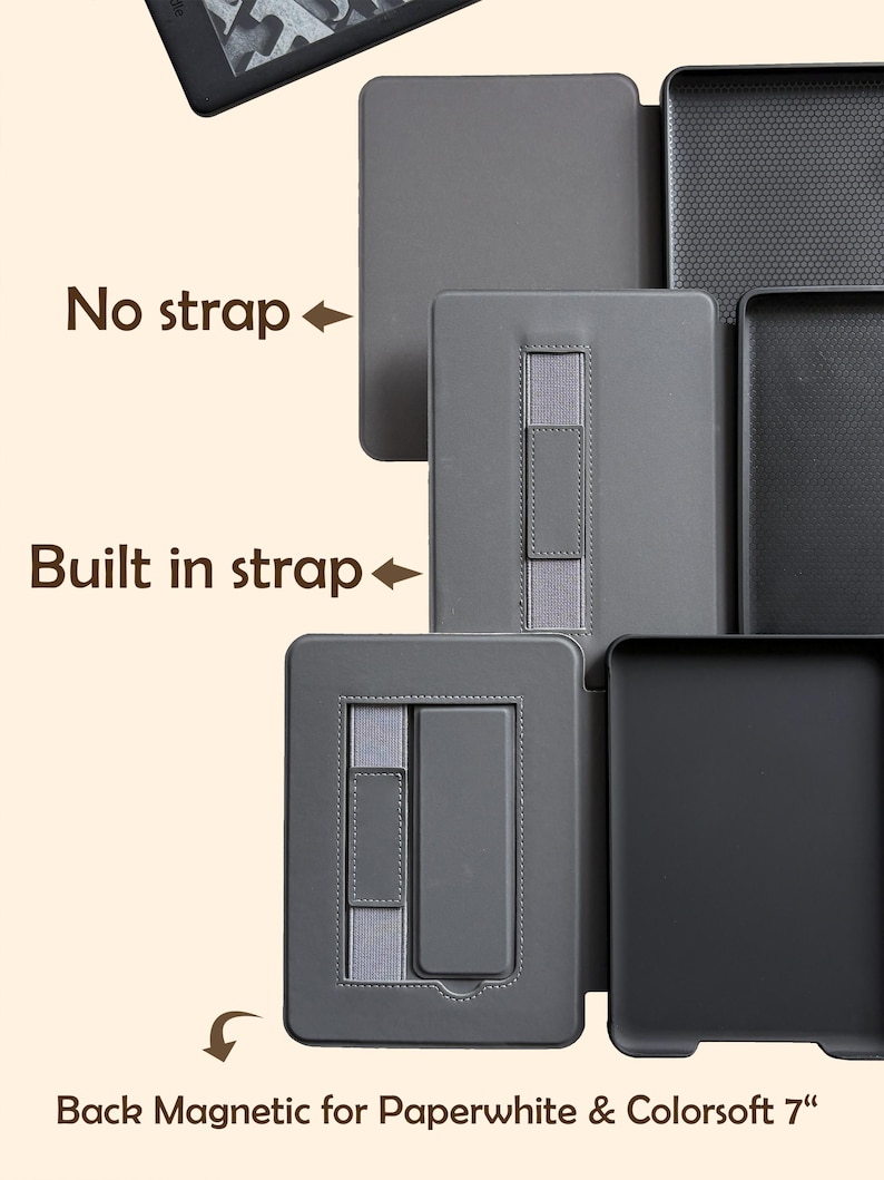 May include: A collection of gray e-reader cases, some with built-in straps and others without. The cases are shown open and closed, with the text "Back Magnetic for Paperwhite & Colorsoft 7"" at the bottom.