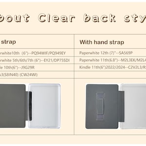 May include: Image showing clear back style cases for e-readers. The image is divided into two sections: "No strap" and "With hand strap." Each section displays a case with a dark gray cover and a clear back. The text lists compatible e-reader models.
