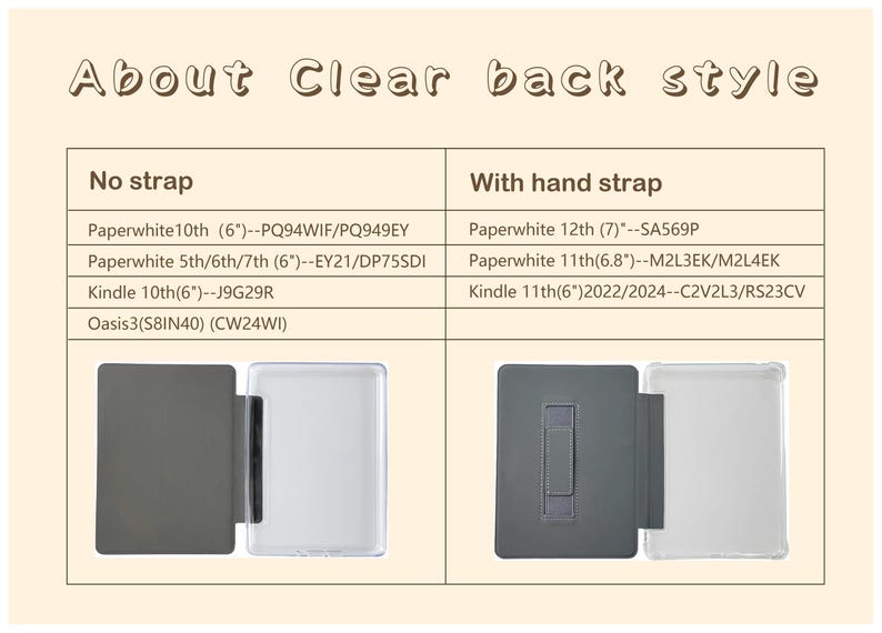 May include: Image showing clear back style cases for e-readers. The image is divided into two sections: "No strap" and "With hand strap." Each section displays a case with a dark gray cover and a clear back. The text lists compatible e-reader models.