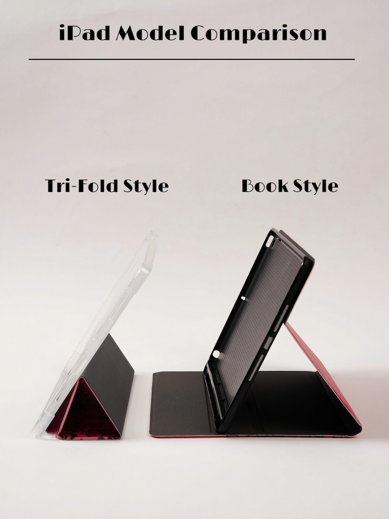 May include: Image comparing iPad cases: a clear Tri-Fold Style case and a black Book Style case. The cases are displayed open, showcasing their design and functionality. The text "iPad Model Comparison" is at the top.