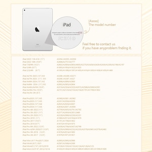 May include: Image of an iPad model number guide. The image includes a list of iPad models and their corresponding model numbers, along with a diagram of an iPad. The text says "Feel free to contact us if you have any problem finding it."
