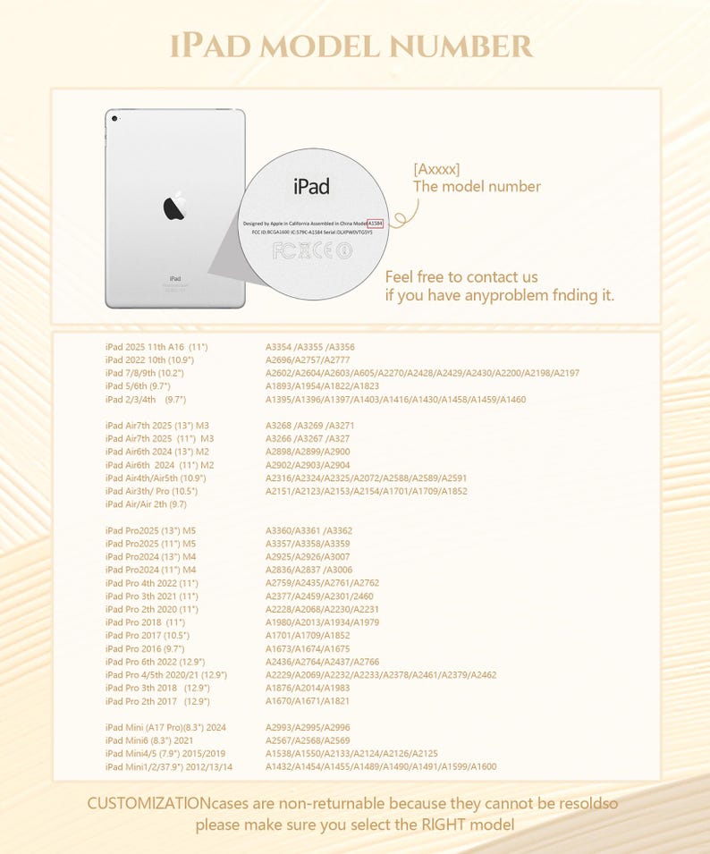 May include: Image of an iPad model number guide. The image includes a list of iPad models and their corresponding model numbers, along with a diagram of an iPad. The text says "Feel free to contact us if you have any problem finding it."