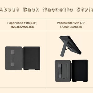 May include: An image showcasing two black magnetic cases for Paperwhite e-readers. The cases are open, revealing the interior and stand features. Text at the top reads "About Back Magnetic Style." The image also includes model numbers for the 11th and 12th generation Paperwhite.