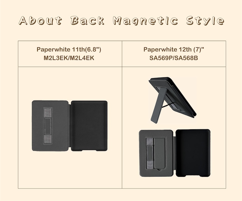 May include: An image showcasing two black magnetic cases for Paperwhite e-readers. The cases are open, revealing the interior and stand features. Text at the top reads "About Back Magnetic Style." The image also includes model numbers for the 11th and 12th generation Paperwhite.