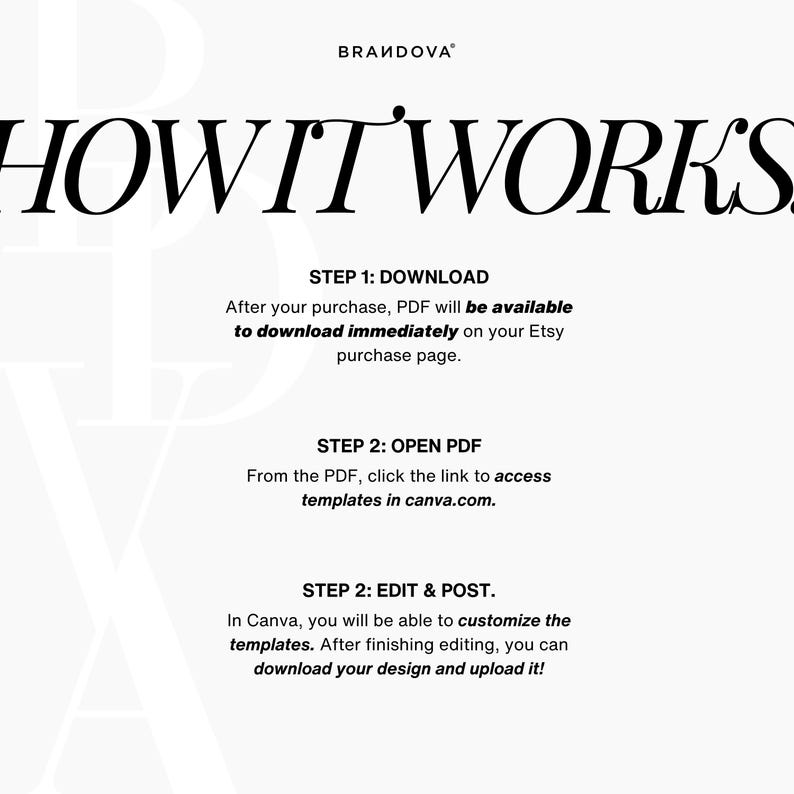 May include: A white background with black text explaining how to download, open, edit, and post Canva templates. The text reads "HOW IT WORKS."  "STEP 1: DOWNLOAD"  "After your purchase, PDF will be available to download immediately on your Etsy purchase page."  "STEP 2: OPEN PDF"  "From the PDF, click the link to access templates in canva.com."  "STEP 2: EDIT & POST."  "In Canva, you will be able to customize the templates. After finishing editing, you can download your design and upload it!"