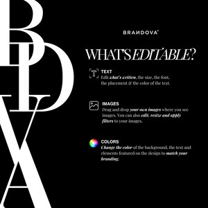 May include: A black and white graphic design with the text "WHAT'S EDITABLE?" and three icons representing text, images, and colors. The text below each icon describes how to edit the text, images, and colors in the design.