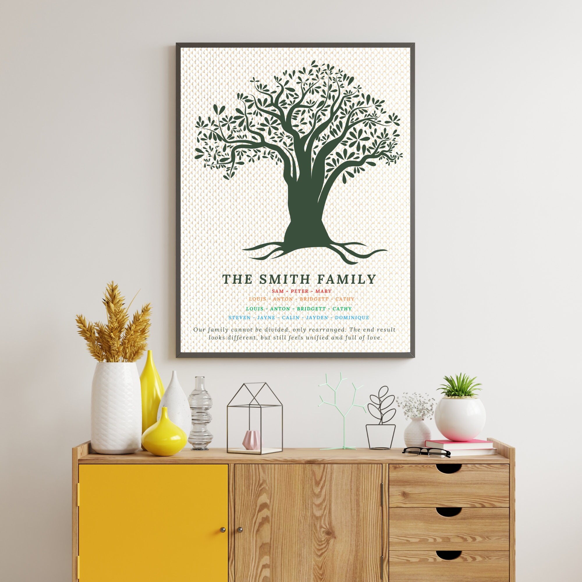 Custom Family Tree, Family Wall Art, Family, Print, Framed Print ...