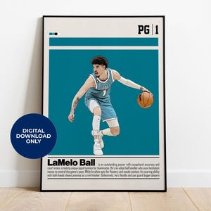 LaMelo Ball Digital Poster for Sports Fan Wall Art for Basketball Fans Modern Sports Decor for Bedroom & Office Digital Wall Art