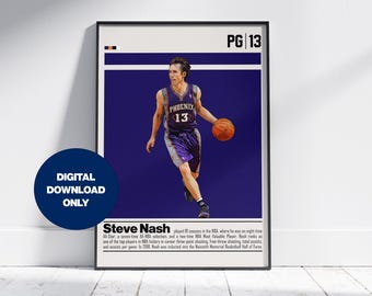 その他 NBA96-97 topps #182 steve nash+1Card Amazon.com: Steve Nash 1996 Topps Basketball Rookie Card RC