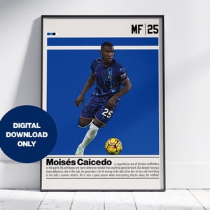 May include: A framed poster featuring a soccer player in a blue uniform with the number 25. The poster has a blue background with white accents and the text "MF 25". A circular graphic reads "DIGITAL DOWNLOAD ONLY". The player is kicking a yellow soccer ball.