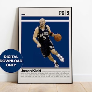 Jason Kidd Digital Poster for Sports Fan Wall Art for Basketball Fans Modern Sports Decor for Bedroom & Office Digital Wall Art