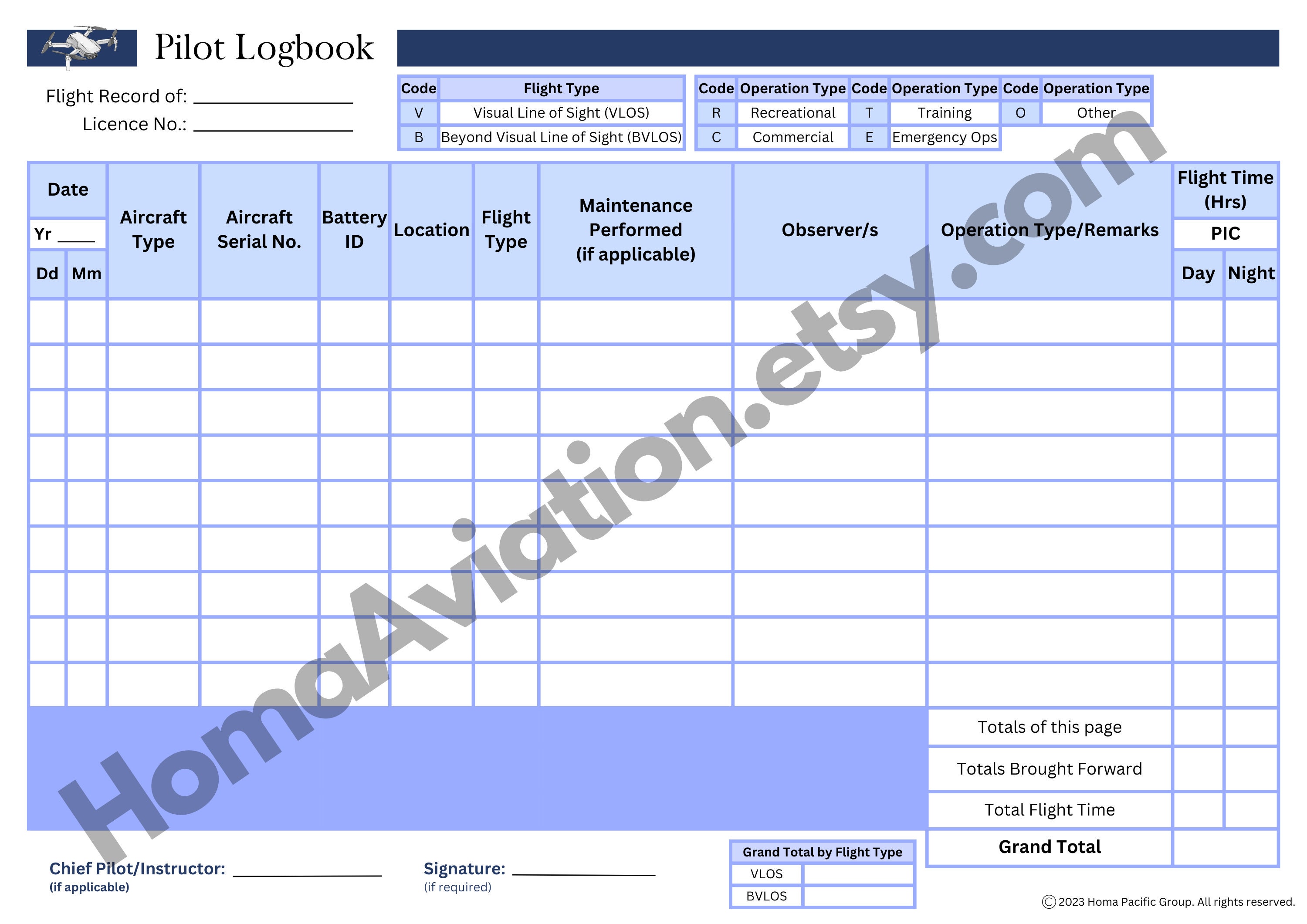 Drone/rpas/uav Operations Drone Pilot Logbook Safe Flying - Etsy