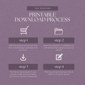 Może przedstawiać: Fioletowa infografika z tytułem THE PROCESS PRINTABLE DOWNLOAD PROCESS. Przedstawia cztery kroki: step 1 z ikoną koszyka, step 2 z ikoną folderu, step 3 z ikoną pobierania i step 4 z ikoną oł&oacute;wka, wyjaśniając proces zakupu i drukowania plik&oacute;w.
