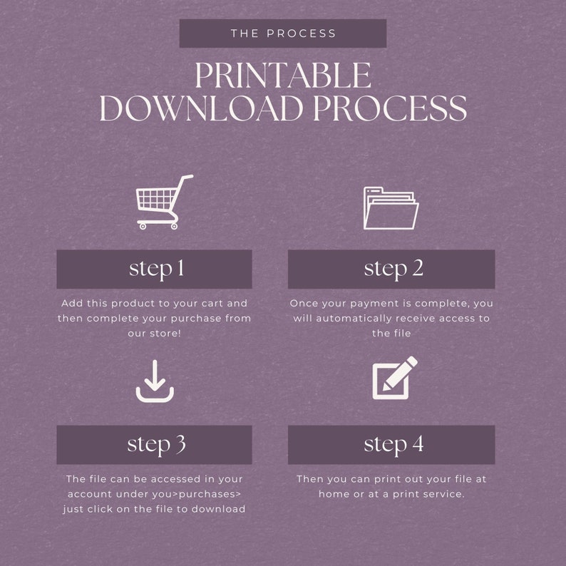 May include: A four-step printable download process is illustrated with icons. Step 1: Add to cart. Step 2: Complete payment. Step 3: Access file. Step 4: Print file.