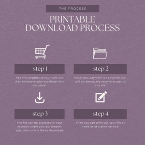 Pode incluir: Gr&aacute;fico roxo detalhando o "PROCESSO DE DOWNLOAD IMPRIM&Iacute;VEL" em quatro etapas. A etapa 1 mostra um carrinho de compras, a etapa 2 uma pasta, a etapa 3 um &iacute;cone de download e a etapa 4 um &iacute;cone de l&aacute;pis. Cada etapa tem texto descritivo.