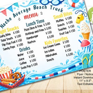 Puede incluir: Un cartel de menú rectangular titulado Nacho Average Beach Truck con un borde de salpicaduras de agua azul. Enumera artículos como pizza, perritos calientes y helados con precios en dólares. Incluye gráficos de playa y aperitivos.
