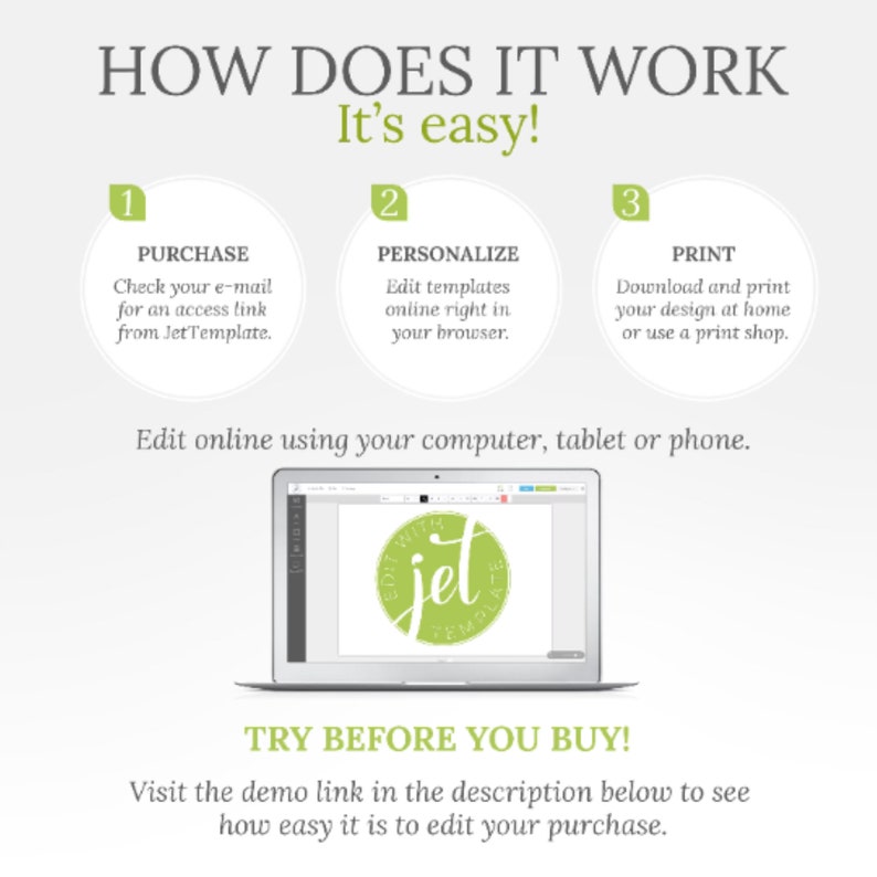May include: An infographic titled "HOW DOES IT WORK" with three steps: Purchase, Personalize, and Print. The image includes a laptop displaying a design with the text "EDIT WITH jet TEMPLATE". The text "TRY BEFORE YOU BUY!" is also visible.