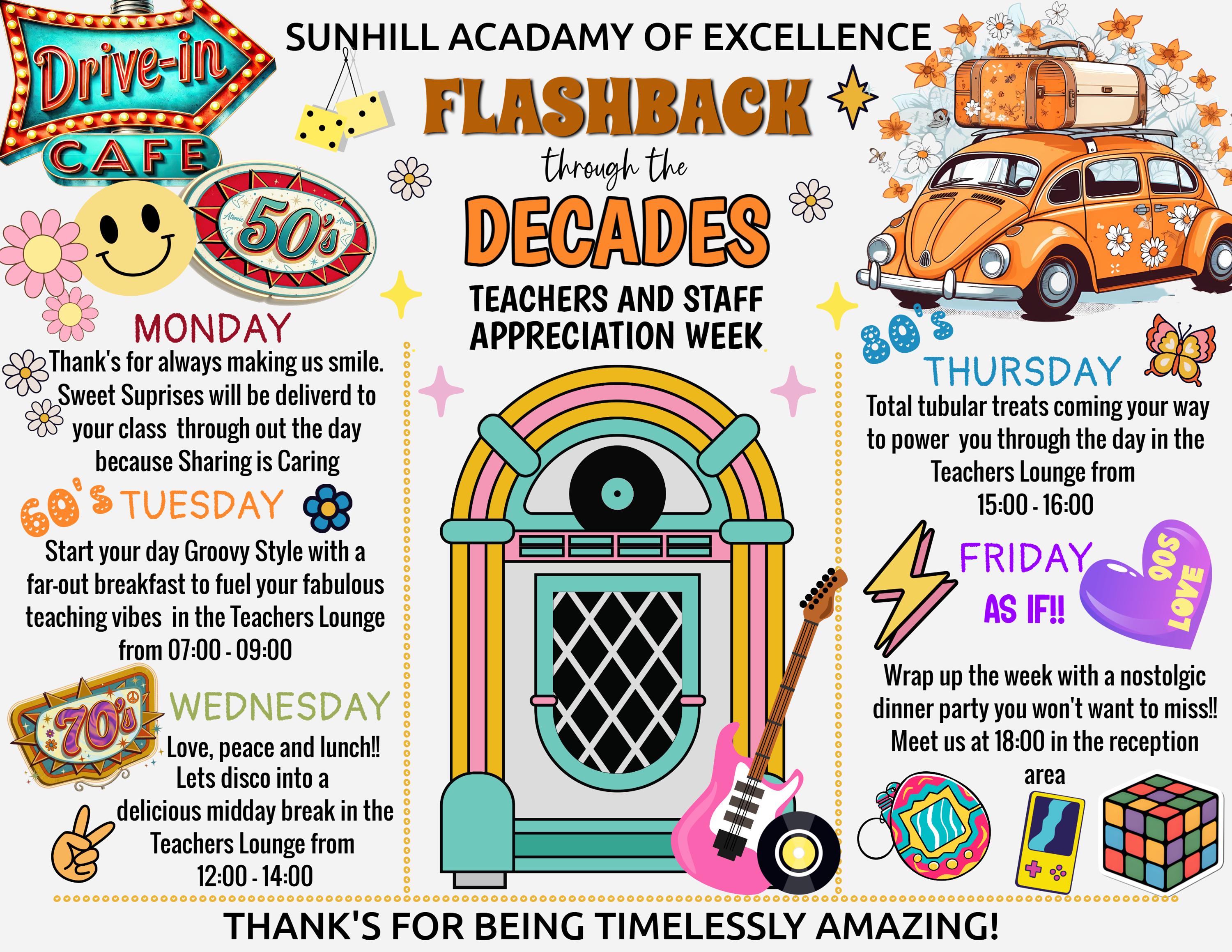 Editable Flashback Decades Flyer Template, Retro Spirit Week Poster ...