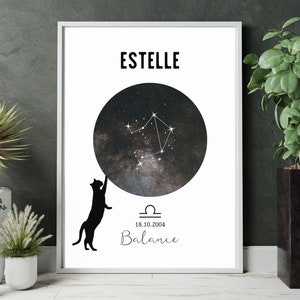 Affiche Signe astrologique personnalisée en français, Affiche à imprimer, Cadeau personnalisé, Idée cadeau anniversaire, Astrologie