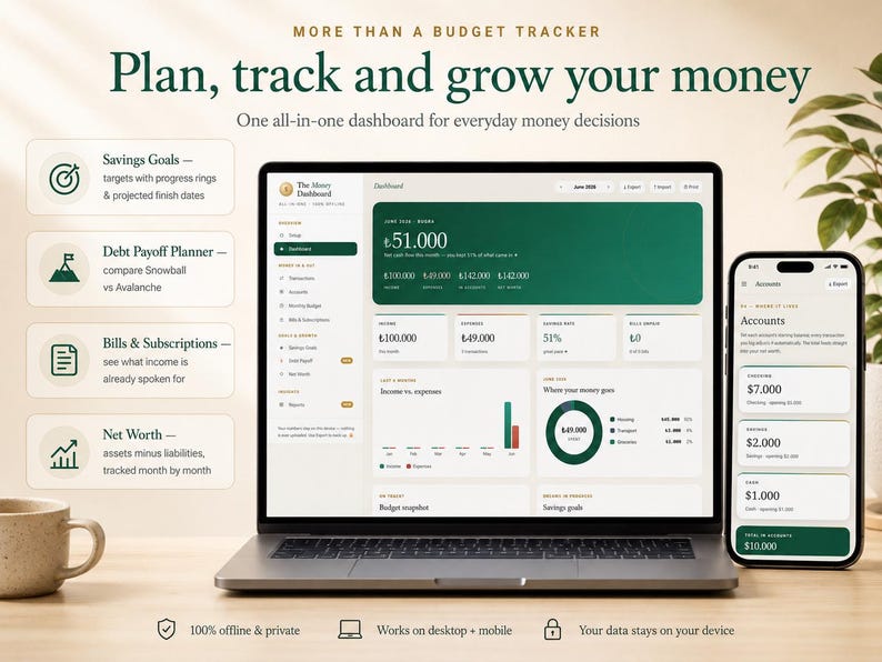 Personal Finance Dashboard | Budget Tracker, Debt Payoff, Net Worth & Savings Planner | No Excel, No Google Sheets, No Login | Works Offline image 6