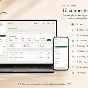 May include: A laptop and a smartphone displaying The Money Dashboard interface with a transactions page. To the right, a list titled 10 connected tabs details features including Setup, Dashboard, Transactions, Accounts, Monthly Budget, Bills & Subscriptions, Savings Goals, Debt Payoff Planner, Net Worth, and Reports.