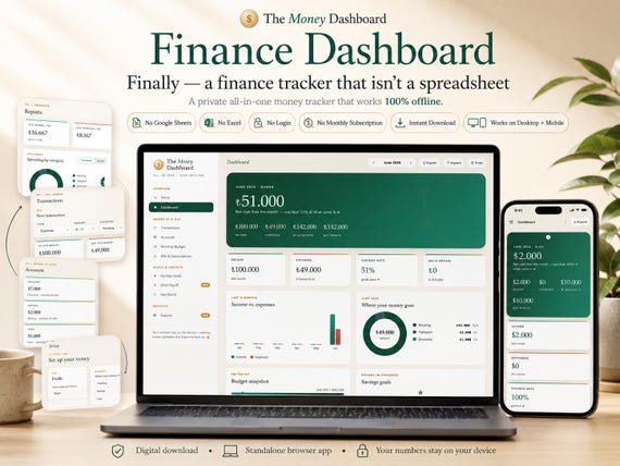 Personal Finance Dashboard | Budget Tracker, Debt Payoff, Net Worth & Savings Planner | No Excel, No Google Sheets, No Login | Works Offline