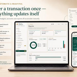 May include: A laptop and smartphone displaying a financial dashboard interface with the text "Smart, automatic & beautiful. Enter a transaction once&mdash;everything updates itself." The screens show various charts, income, expense trends, and reports.