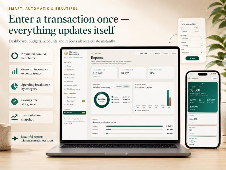 May include: A laptop and smartphone displaying a financial dashboard interface with the text "Smart, automatic & beautiful. Enter a transaction once&mdash;everything updates itself." The screens show various charts, income, expense trends, and reports.