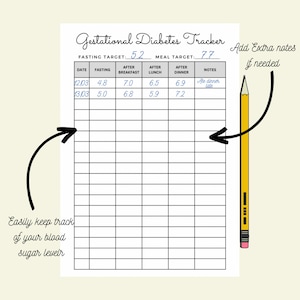 May include: A printable gestational diabetes tracker with a grid for recording blood sugar levels. The tracker includes columns for date, fasting blood sugar, blood sugar after breakfast, lunch, and dinner, and notes. The tracker has a fasting target of 5.2 and a meal target of 7.7.