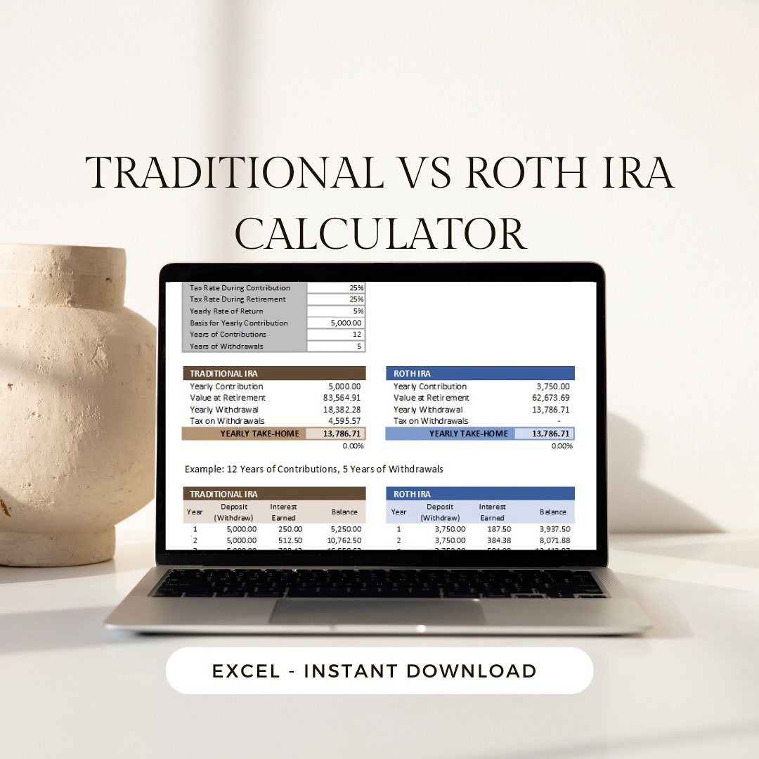 Traditional VS Roth IRA Calculator for Excel Investing Plan Etsy