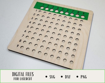 Montessori Division Board, Math Board, SVG, Laser Cut File, Digital Download