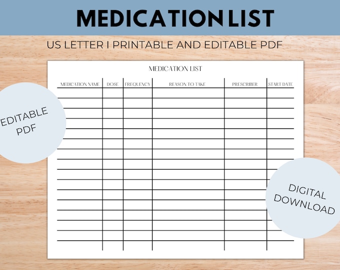Medication List, Printable, Fillable PDF - Etsy