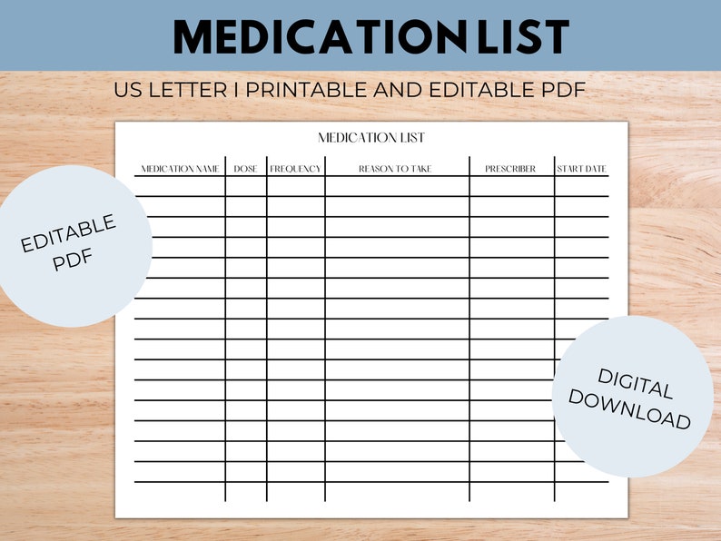 Medication List, Printable, Fillable PDF - Etsy