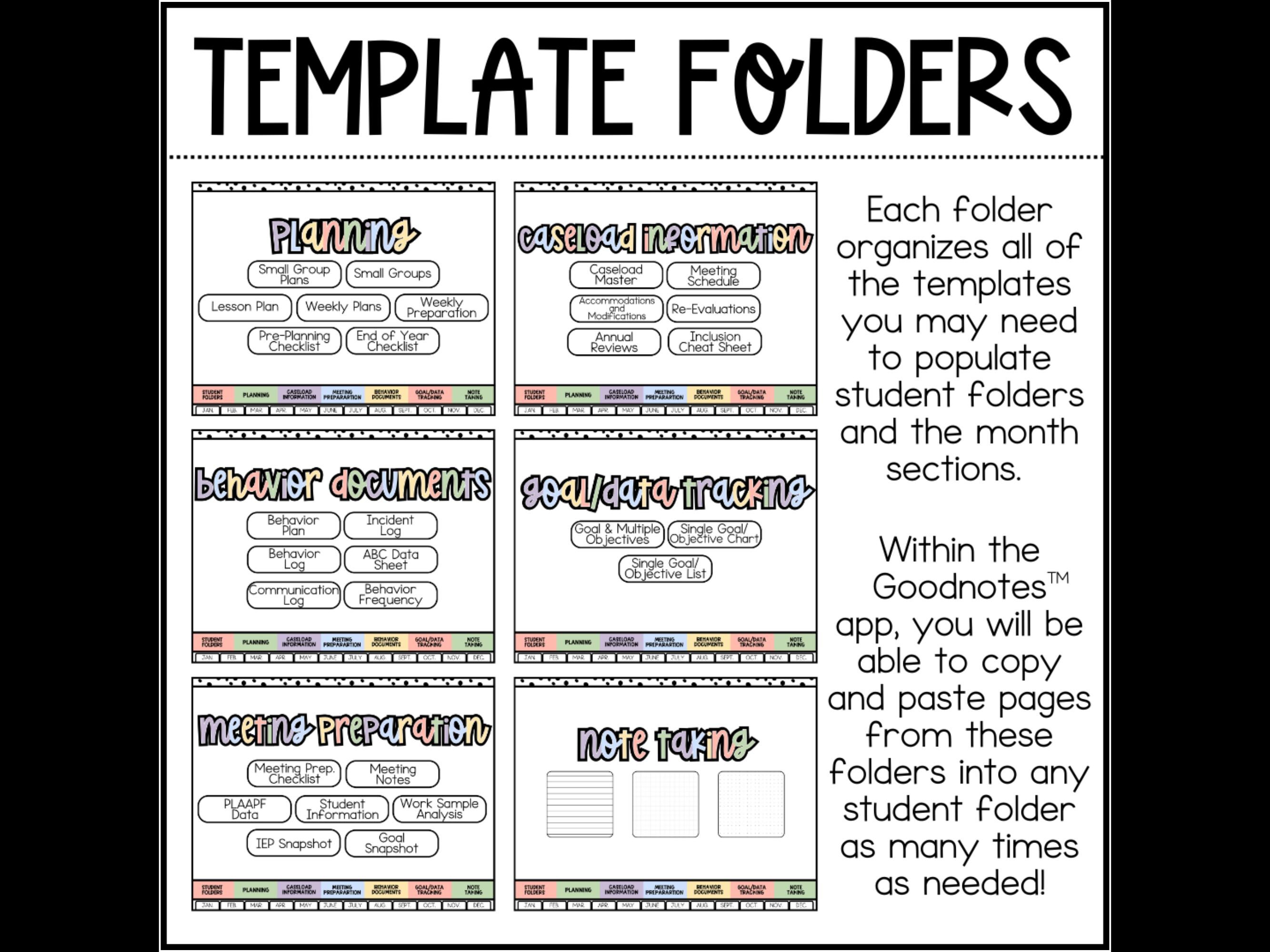 Special Education Digital Planner, Goodnotes™ Planner for SPED Teachers ...