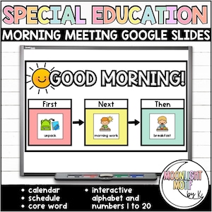 Diapositivas de la reunión matutina de educación especial, programa visual digital, recursos visuales de Core Word, aula de autismo, recursos de educación especial, recursos visuales de ACC