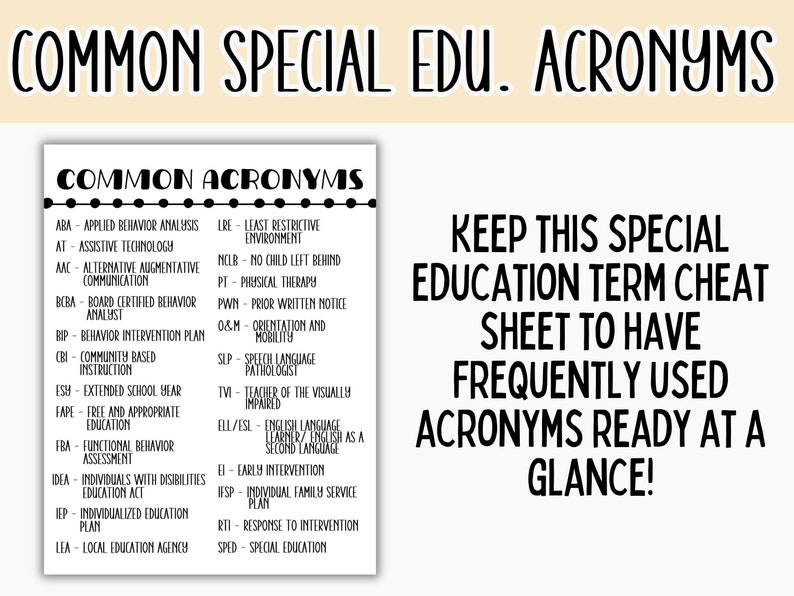 May include: Black and white printable chart with the title "Common Special Edu. Acronyms" and a list of acronyms and their definitions related to special education. The chart also includes the text "Keep this special education term cheat sheet to have frequently used acronyms ready at a glance!"