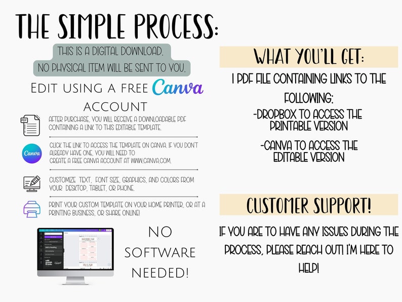 May include: A digital download guide with instructions on how to edit a printable template using Canva. The guide includes information about accessing the printable and editable versions of the template. It also includes customer support information.