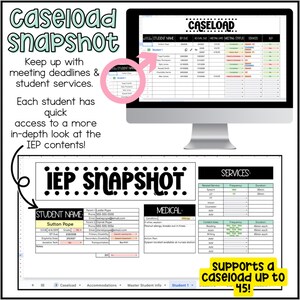 May include: A digital display shows a caseload snapshot with student data, IEP information, and service details. The text reads "Caseload Snapshot" and "IEP Snapshot." The image includes a computer screen and a detailed document, supporting a caseload up to 45.